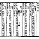 고방[7106]주희(朱熹)-봄날[春日] 이미지