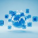 ETF 투자가 가장 쉬웠어요 | 미국 ETF 뭐가 좋을까? TOP7, 배당 장투 "목적 따라" 투자 방법 달라집니다