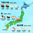 겨울 낭만 기타 클래스 이미지