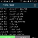 우정대중목욕탕 Daum카페