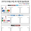 2017년 6월 24일 (토요일) 축구중계 방송편성표 이미지