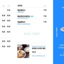 동국대학교의료원(경주) 티스토리