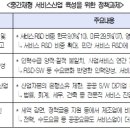재형산업 이미지