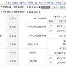 양덕동111 이미지