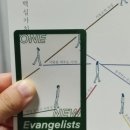 (사)한국기독학생회