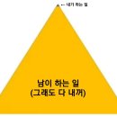 TeamFC 라방데이 (7월13일) : FC만의 특별한 성공 시스템 알아보실까요