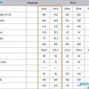 후지중테크 이미지