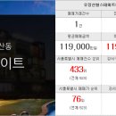 The조은부동산중개 이미지