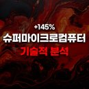 복기슈퍼 이미지