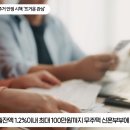 창원 신혼부부 주거 안정 시책 ‘뜨거운 관심’ 경남연합일보TV 창원시 창원특례시 국민의소리 최규리기자 홍남표시장 창원시청 창원전세 창원 이미지