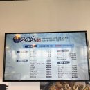 조새호 부산송도직영점 이미지