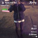 팝콘잉글리쉬학원 | 지난 이야기② (3월..과 4월 조금)