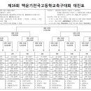 제16회 백운기 대진표 / 경기결과 이미지