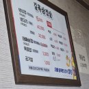 길목생삼겹 | 강릉 숨은 동네맛집 [길목 생삼겹(오리)]