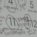 황태구이다래