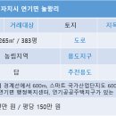 눌왕리농장 네이버블로그
