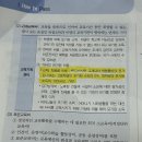 2025 기출 문제집 p248 교육 기회 경비 관련 질문 드립니다 ! 이미지