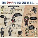 명량PC