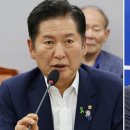 정청래·박찬대, ‘대통령 사조직’ 비판에 한목소리…“석고대죄부터”﻿ 이미지