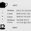 바른스터디카페광주효천점 이미지