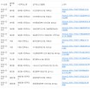 웅천동행정복지센터 이미지