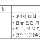 (02월 04일 마감) (주)흥화 - 토목 경력사원 공개채용 이미지