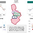 (주)하나금융경영연구소