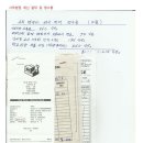 에버그린 유치원 이미지