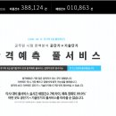 공단기/기술단기 합격예측 풀서비스에 점수 입력 후 합격 점수 예측해요 이미지