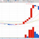 서남에너지(주) 이미지
