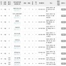 샬롬실버홈 이미지