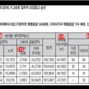 골든키공인중개사사무소 이미지