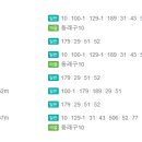 도시철도 교대역 4번출구 이미지