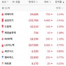재영전기 - 대덕구 신탄진로 780 | 재영전기