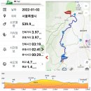 [자아람] 2. 북한산 수유 분소~우이 분 소