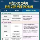 ＜코로나 관련하여 우리 부모님들께 다시 한번 안내 말씀 드립니다＞ 이미지