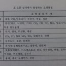 천지인 이미지