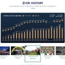 서원밸리 대중골프장 이미지