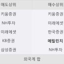 디에스상사 이미지