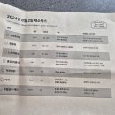 배송자 | 16회차 정기 배송자의 어글리어스 후기_못난이 채소 구출하기