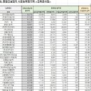 피씨엠산업(주) 이미지