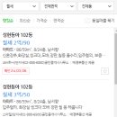 동아행정사 사무소 이미지