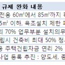 영진오피스텔 이미지