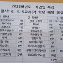 [스카이교육] - 신용중학교 진로직업특강 2025.06.04