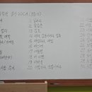 쎈영수학원 - 의정부시 발곡로 24 | 쎈영수학원