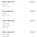 러브독펫살롱 이미지