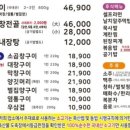 우리소곱창