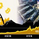 용산 선인전자상가 이미지