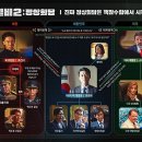 (주)스튜디오게니우스 | [영화리뷰] 강철비2 정상회담(Summit: Steel Rain, 2019) - 전작 보다는 아쉽다