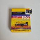 뽑기BOX | 코닥 차메라 후기ㅣ초소형 키링 카메라 특징 스펙 사용법 가격 구매처 정리